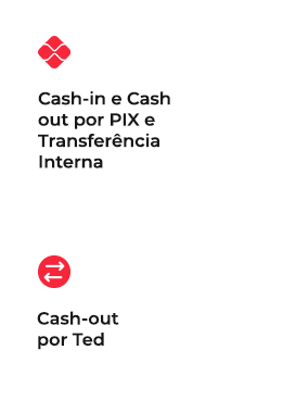 Cash-in e Cash out por PIX e Transferência Interna Cash-out por Ted